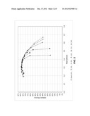 CYCLIC ADSORPTION PROCESS USING CENTRIFUGAL COMPRESSORS diagram and image