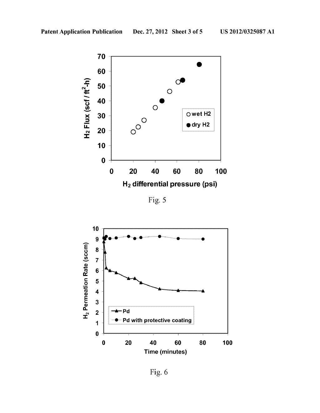 HYDROGEN SELECTIVE PROTECTIVE COATING, COATED ARTICLE AND METHOD - diagram, schematic, and image 04