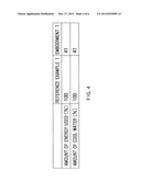 CARBON DIOXIDE CAPTURING DEVICE AND CARBON DIOXIDE CAPTURING METHOD diagram and image