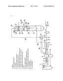 EXHAUST GAS TREATMENT SYSTEM EQUIPPED WITH CARBON DIOXIDE REMOVAL DEVICE diagram and image