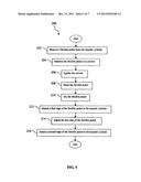 ANTI-MARKING JACKETS COMPRISED OF FLUOROPOLYMER AND METHODS OF USING IN     OFFSET PRINTING diagram and image