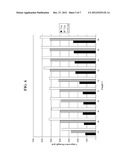 Cementitious Composition and Admixture diagram and image