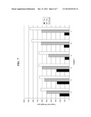 Cementitious Composition and Admixture diagram and image