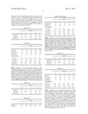 Cementitious Composition and Admixture diagram and image