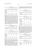 Cementitious Composition and Admixture diagram and image