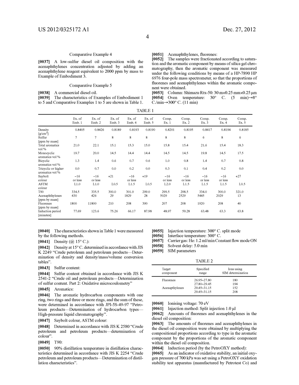 Diesel oil composition - diagram, schematic, and image 05