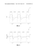 Method And Apparatus For Providing Positive Airway Pressure To A Patient diagram and image