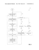 Method And Apparatus For Providing Positive Airway Pressure To A Patient diagram and image