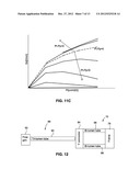 VENTILATION MASK WITH INTEGRATED PILOTED EXHALATION VALVE diagram and image