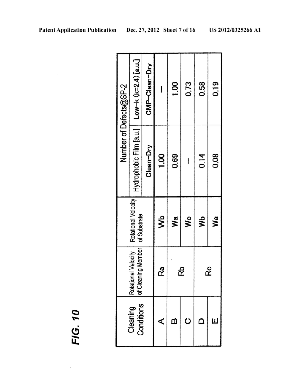 METHOD OF PREDICTING CLEANING PERFORMANCE AND SUBSTRATE CLEANING METHOD - diagram, schematic, and image 08