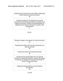 Semiconductor cleaner systems and methods diagram and image