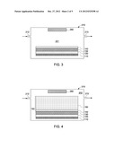 METHODS OF MAKING PHOTOVOLTAIC DEVICES AND PHOTOVOLTAIC DEVICES diagram and image