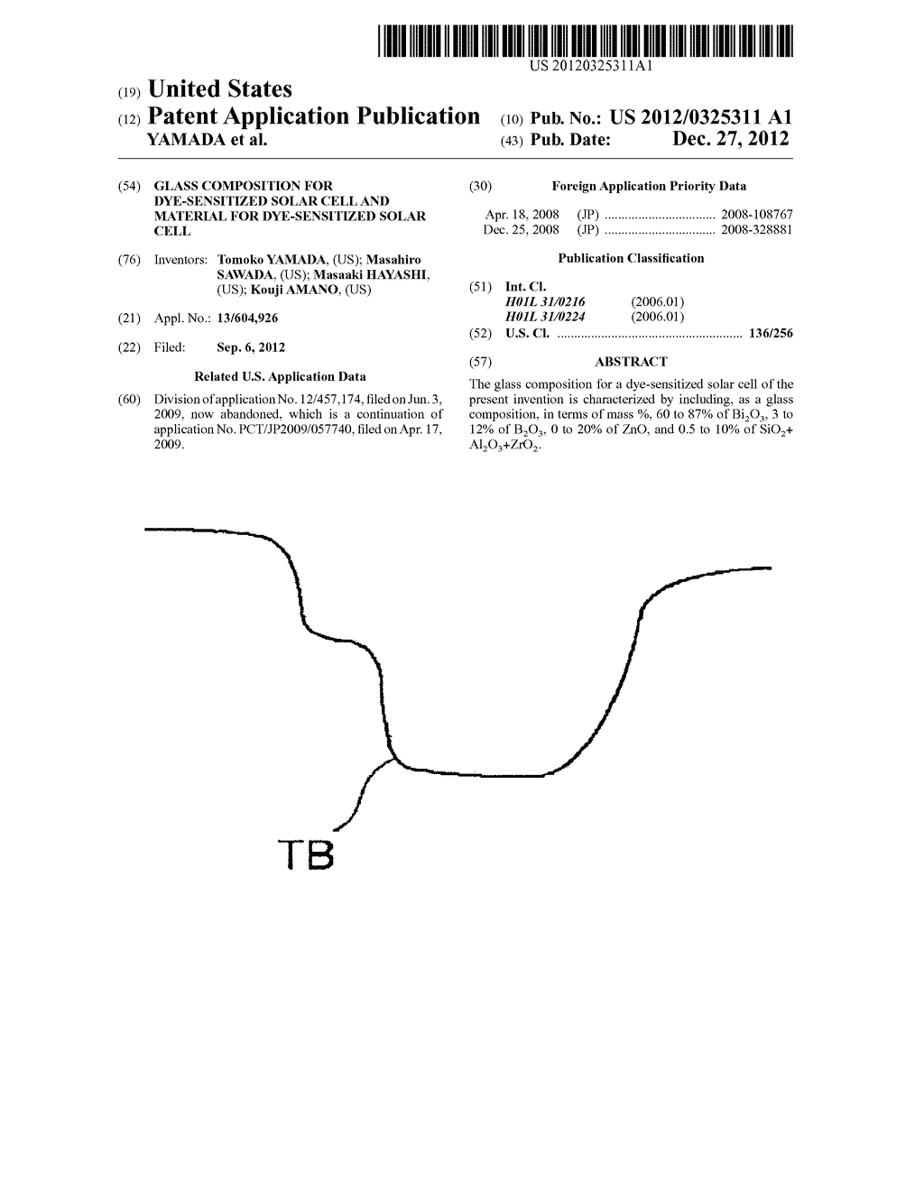 GLASS COMPOSITION FOR DYE-SENSITIZED SOLAR CELL AND MATERIAL FOR     DYE-SENSITIZED SOLAR CELL - diagram, schematic, and image 01