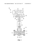 AUTOMATIC SPEED SEARCHING DEVICE AND METHOD FOR A PARTIAL STROKE TEST OF A     CONTROL VALVE diagram and image