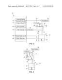 AUTOMATIC SPEED SEARCHING DEVICE AND METHOD FOR A PARTIAL STROKE TEST OF A     CONTROL VALVE diagram and image