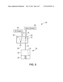 AUTOMATIC SPEED SEARCHING DEVICE AND METHOD FOR A PARTIAL STROKE TEST OF A     CONTROL VALVE diagram and image