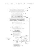 AUTOMATIC SPEED SEARCHING DEVICE AND METHOD FOR A PARTIAL STROKE TEST OF A     CONTROL VALVE diagram and image