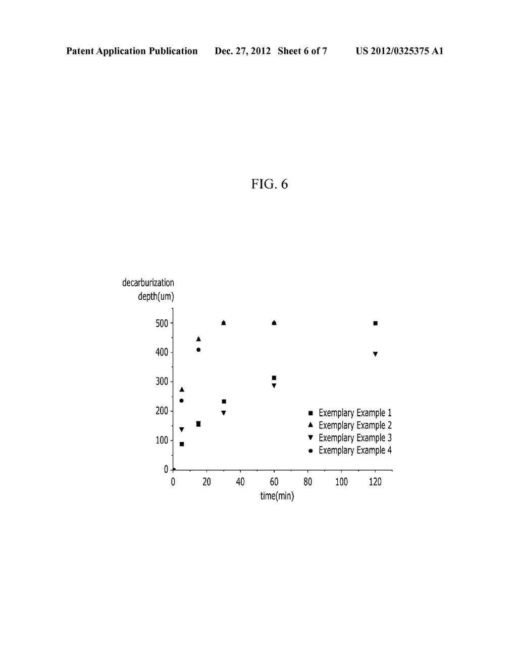 Steel Sheet Manufactured by Decarburizing Solid Sponge Iron and Method for     Manufacturing the Same - diagram, schematic, and image 07