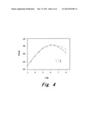 PNEUMATIC TIRE diagram and image