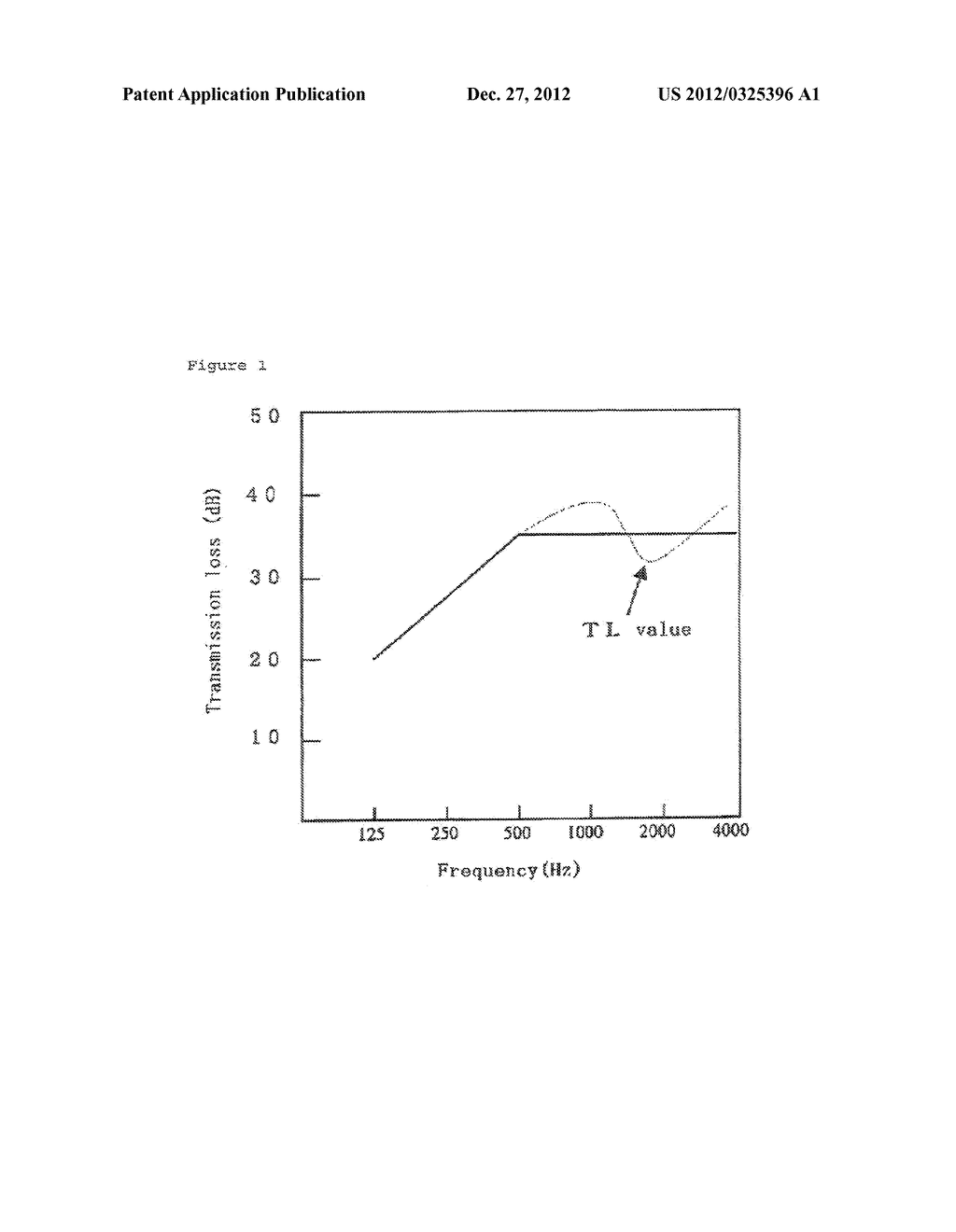 INTERLAYER FILM FOR LAMINATED GLASS AND LAMINATED GLASS - diagram, schematic, and image 02