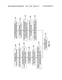 AUTOMATED RESIN AND FIBER DEPOSITION FOR RESIN INFUSION diagram and image