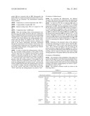 GASKET MATERIAL FOR HEAT EXCHANGER, AND HEAT EXCHANGER USING THE SAME diagram and image