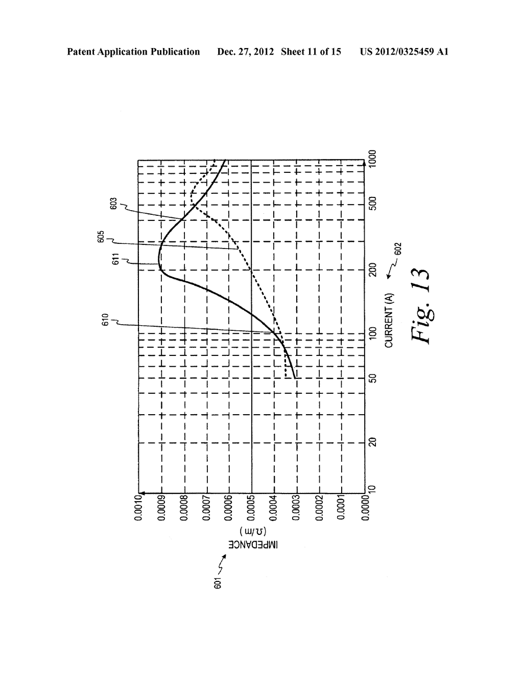 RADIO FREQUENCY TECHNOLOGY HEATER FOR UNCONVENTIONAL RESOURCES - diagram, schematic, and image 12