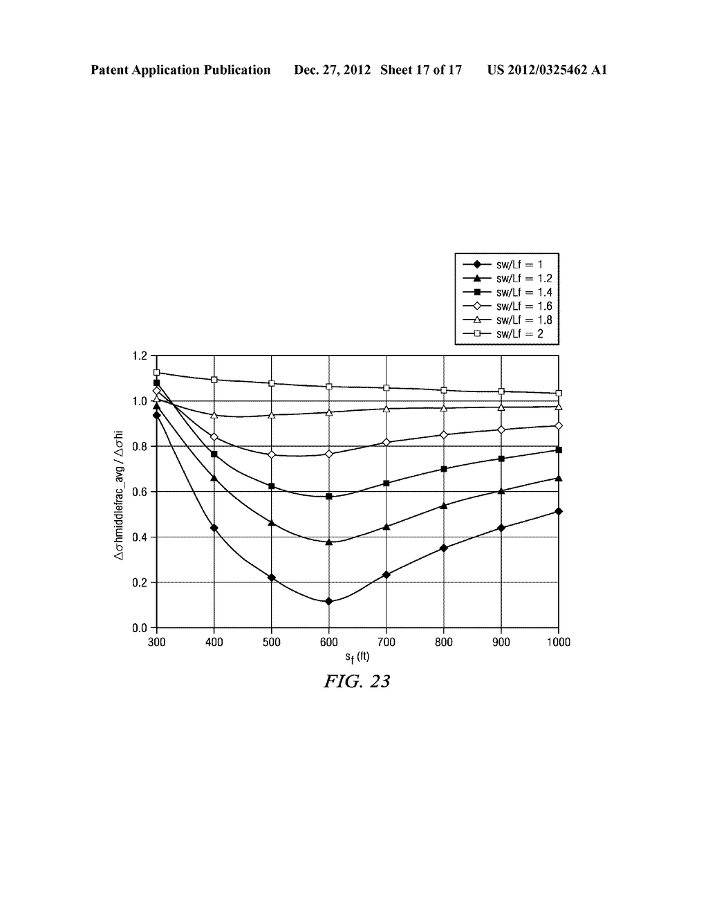 Method for Determining Spacing of Hydraulic Fractures in a Rock Formation - diagram, schematic, and image 18