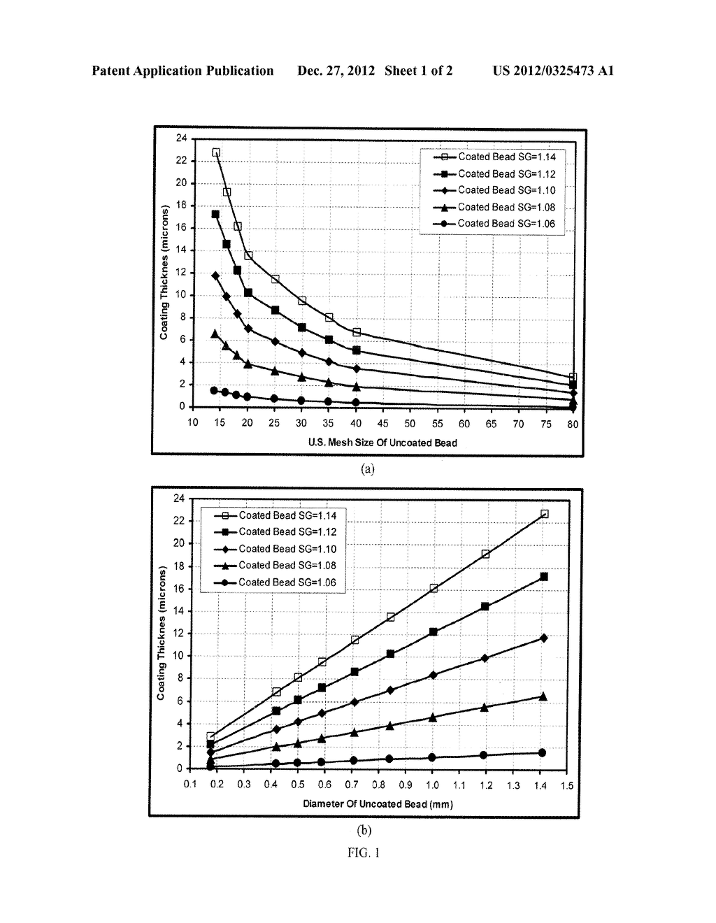 CATALYTIC POLYMER BEAD COMPOSITIONS; PROCESSIING FOR THEIR PRODUCTION; AND     THEIR USE IN GENERATING AND EXTRACTING NATURAL GAS, LIGHT CRUDE OIL, OR     SEQUENCES OR MIXTURES THEREOF - diagram, schematic, and image 02