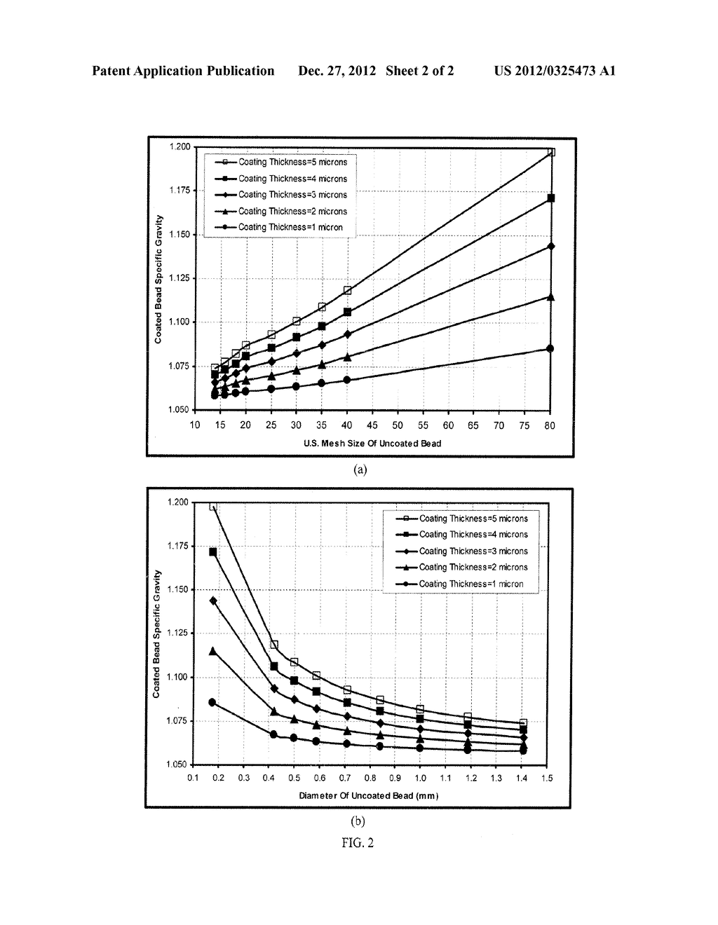 CATALYTIC POLYMER BEAD COMPOSITIONS; PROCESSIING FOR THEIR PRODUCTION; AND     THEIR USE IN GENERATING AND EXTRACTING NATURAL GAS, LIGHT CRUDE OIL, OR     SEQUENCES OR MIXTURES THEREOF - diagram, schematic, and image 03