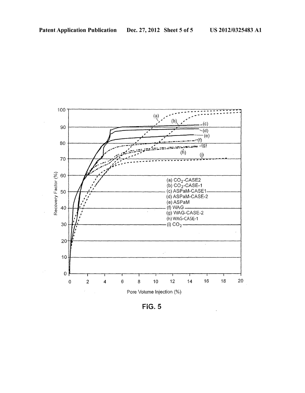 COMBINED MISCIBLE OR NEAR MISCIBLE GAS AND ASP FLOODING FOR ENHANCED OIL     RECOVERY - diagram, schematic, and image 06