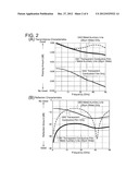 CONDUCTOR STRUCTURE, TRANSPARENT DEVICE, AND ELECTRONIC DEVICE diagram and image