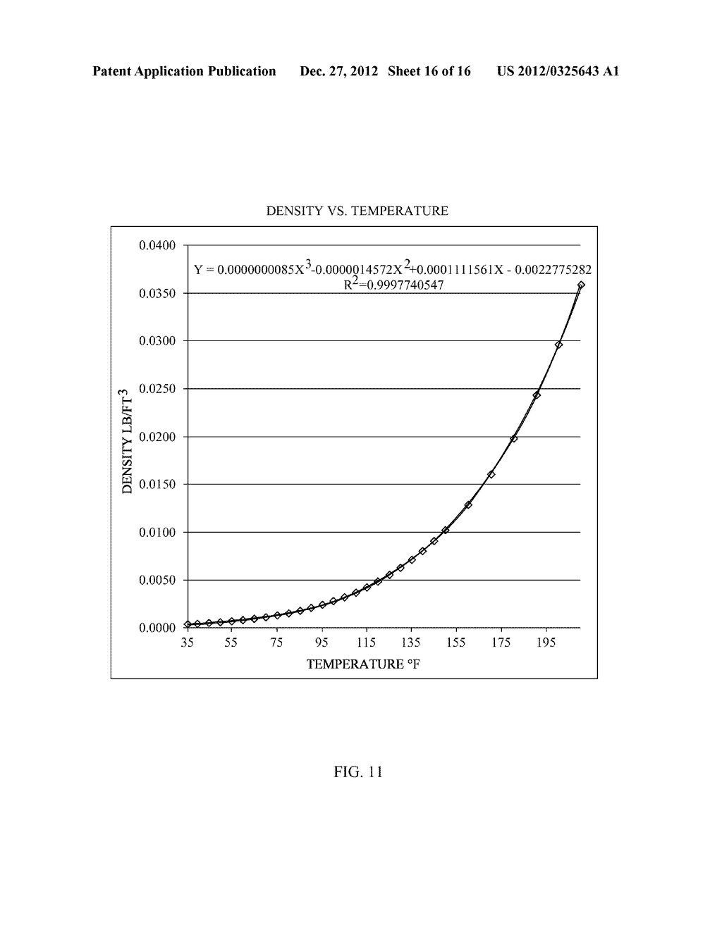 Vacuum Distillation Device and Method for the Treatment of Non-Potable     Water - diagram, schematic, and image 17