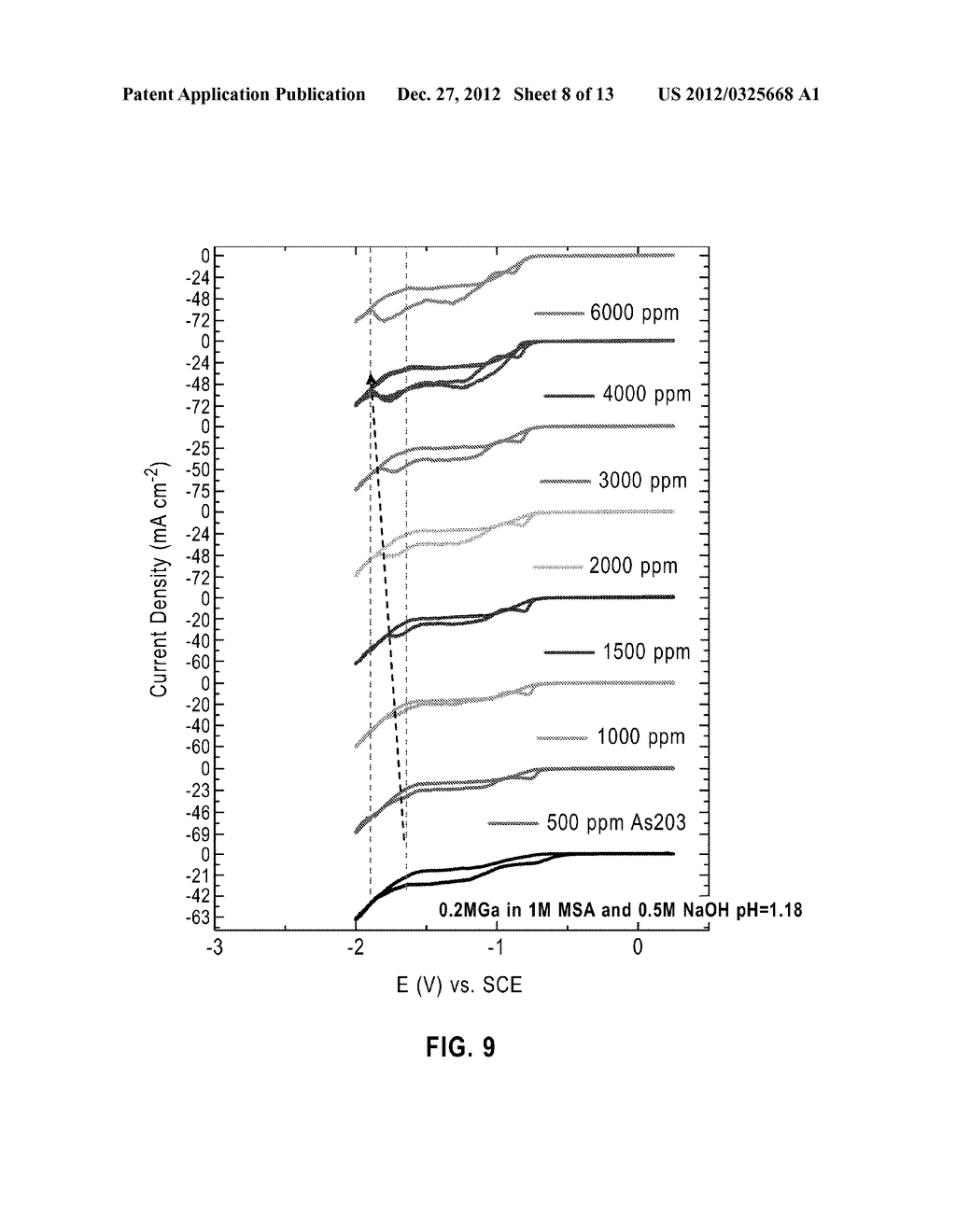 Gallium Electrodeposition Processes and Chemistries - diagram, schematic, and image 09