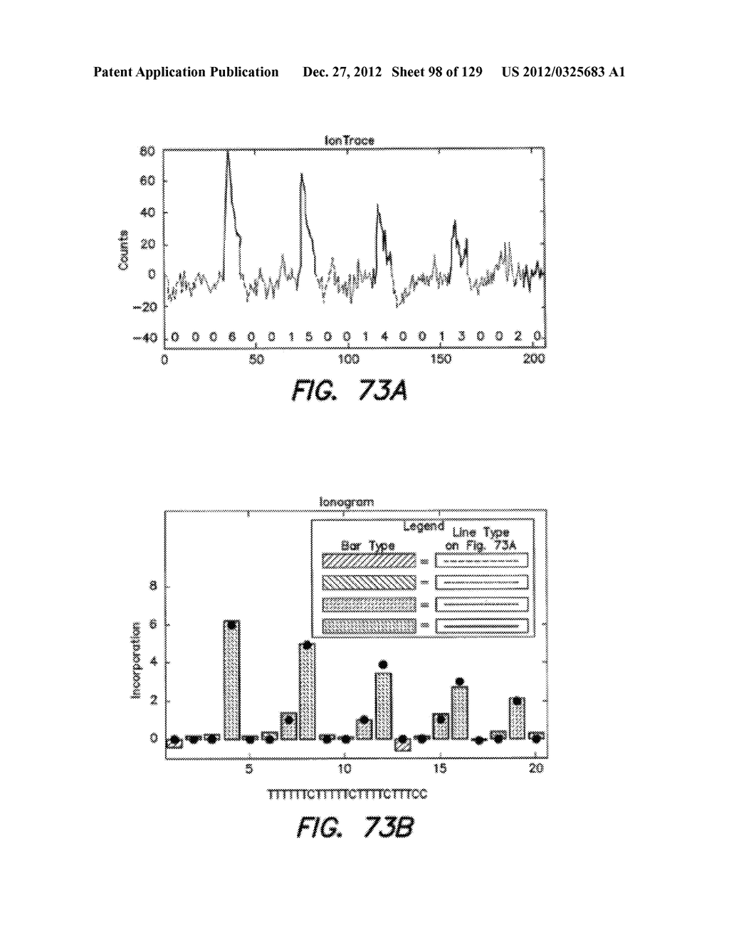 ACTIVE CHEMICALLY-SENSITIVE SENSORS WITH IN-SENSOR CURRENT SOURCES - diagram, schematic, and image 99