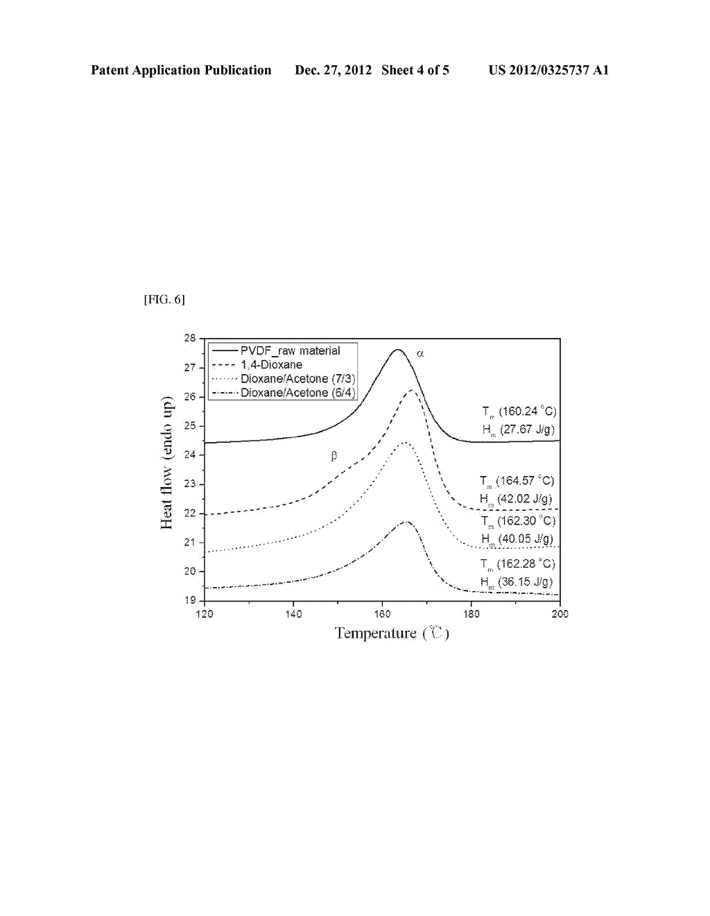 POLYMER OR POLYMER COMPOSITE MEMBRANE HAVING THROUGH-THICKNESS MICROPORES,     AND METHOD FOR PREPARING SAME - diagram, schematic, and image 05