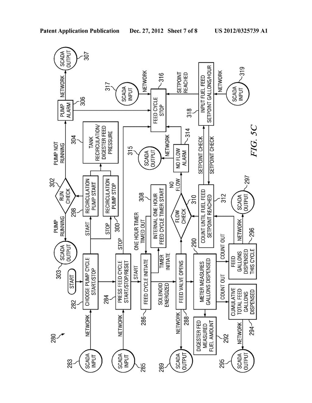 SYSTEM AND METHOD FOR CONVERTING ORGANIC WASTE INTO METHANE AND OTHER     USEFUL PRODUCTS - diagram, schematic, and image 08