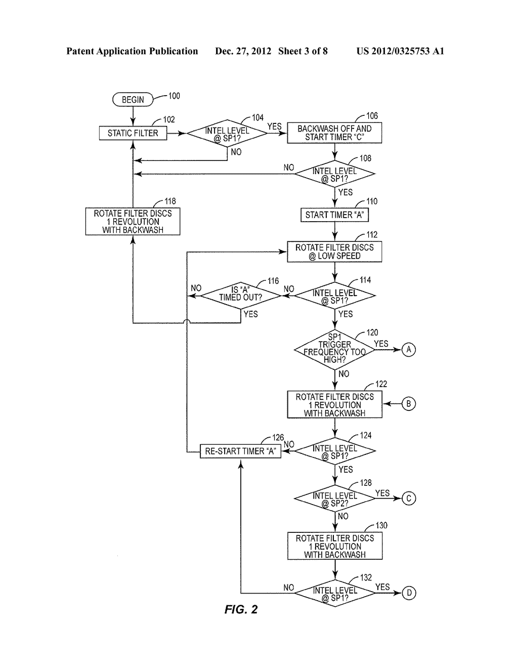 Method and Apparatus for Treating Water and Controlling Effluent Surges     Produced by Disc and Drum Filters - diagram, schematic, and image 04