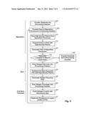 INTEGRATED PROCESS MODULATION FOR PSG GAPFILL diagram and image