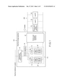 ELECTRICAL STORAGE APPARATUS diagram and image