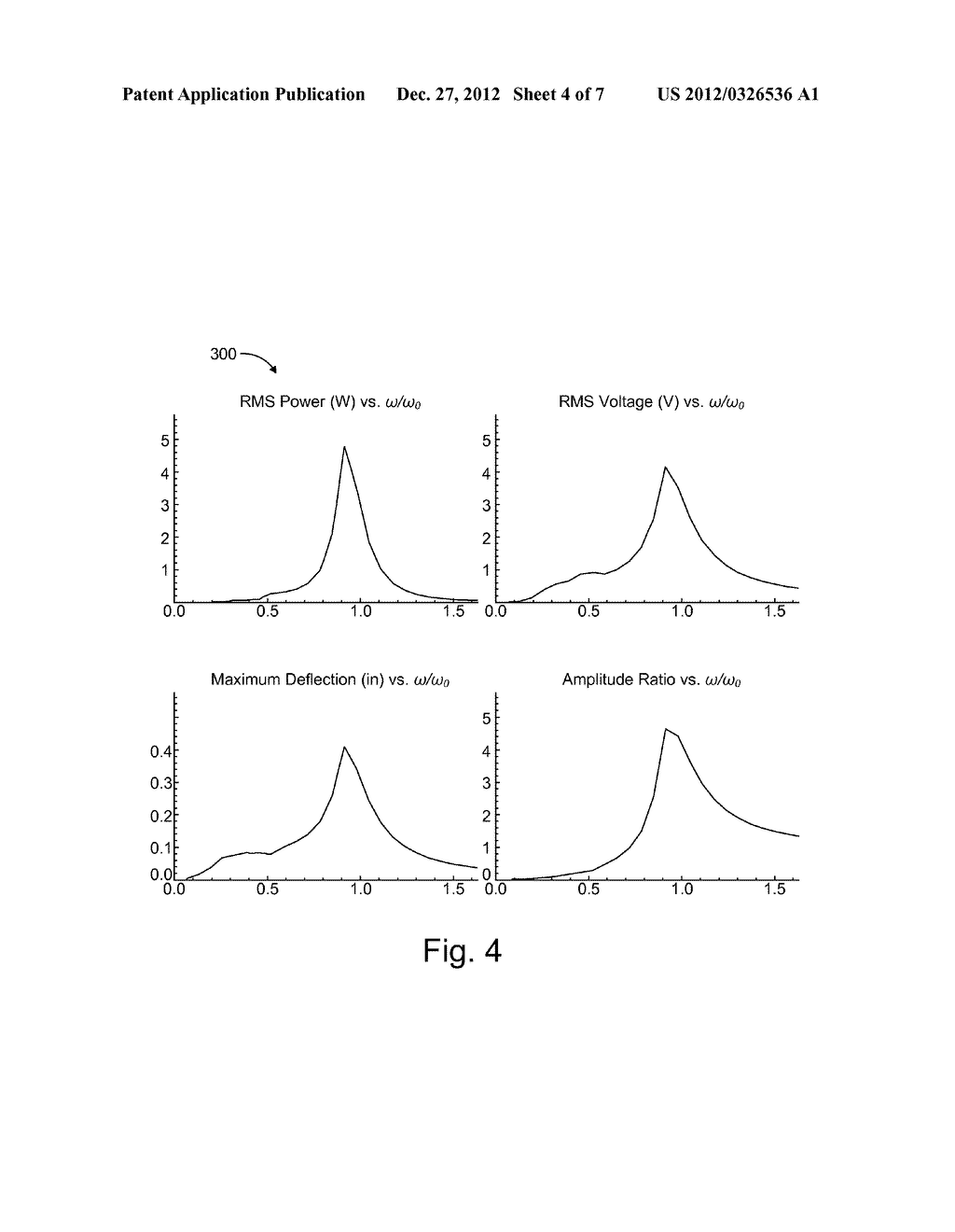 VIBRATION ENERGY HARVESTING APPARATUS - diagram, schematic, and image 05