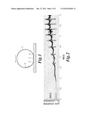 ENERGY HARVESTING/TIRE PRESSURE, TEMPERATURE AND TIRE DATA TRANSMITTER diagram and image