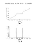 ENERGY HARVESTING/TIRE PRESSURE, TEMPERATURE AND TIRE DATA TRANSMITTER diagram and image