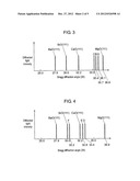 PLASMA DISPLAY PANEL diagram and image