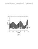 SOLID STATE KLYSTRON diagram and image