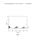 SOLID STATE KLYSTRON diagram and image