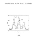 SOLID STATE KLYSTRON diagram and image