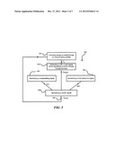 CURRENT CONTROL CIRCUIT AND ASSOCIATED METHOD diagram and image