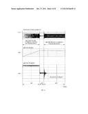 METHOD FOR CONTROLLING AN INVERTER FOR DRIVING A SWING MOTOR diagram and image