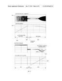 METHOD FOR CONTROLLING AN INVERTER FOR DRIVING A SWING MOTOR diagram and image